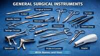 Surgical Instruments