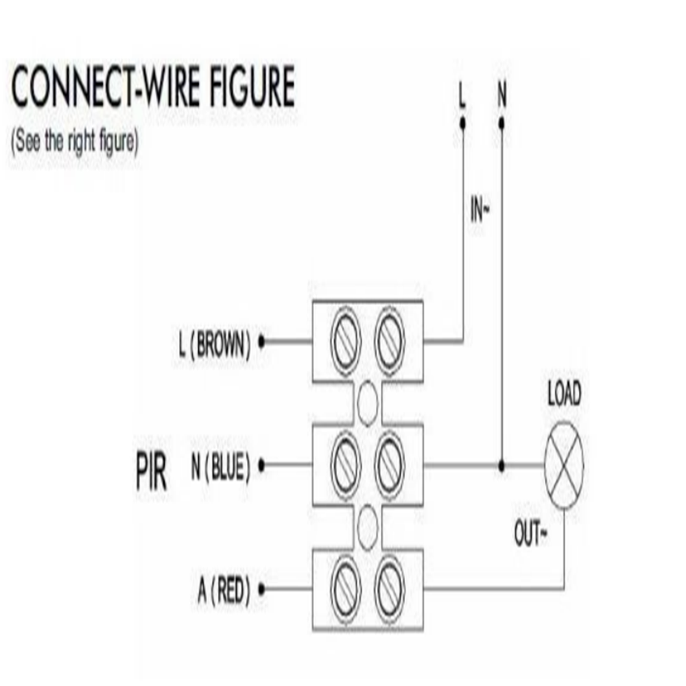 Wall Mount PIR Motion Sensor 180