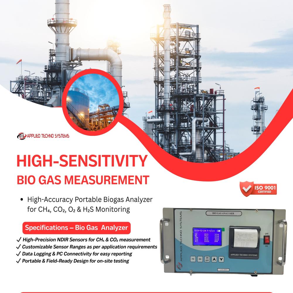 Portable Biogas Analyser - Accuracy: +/-2  %
