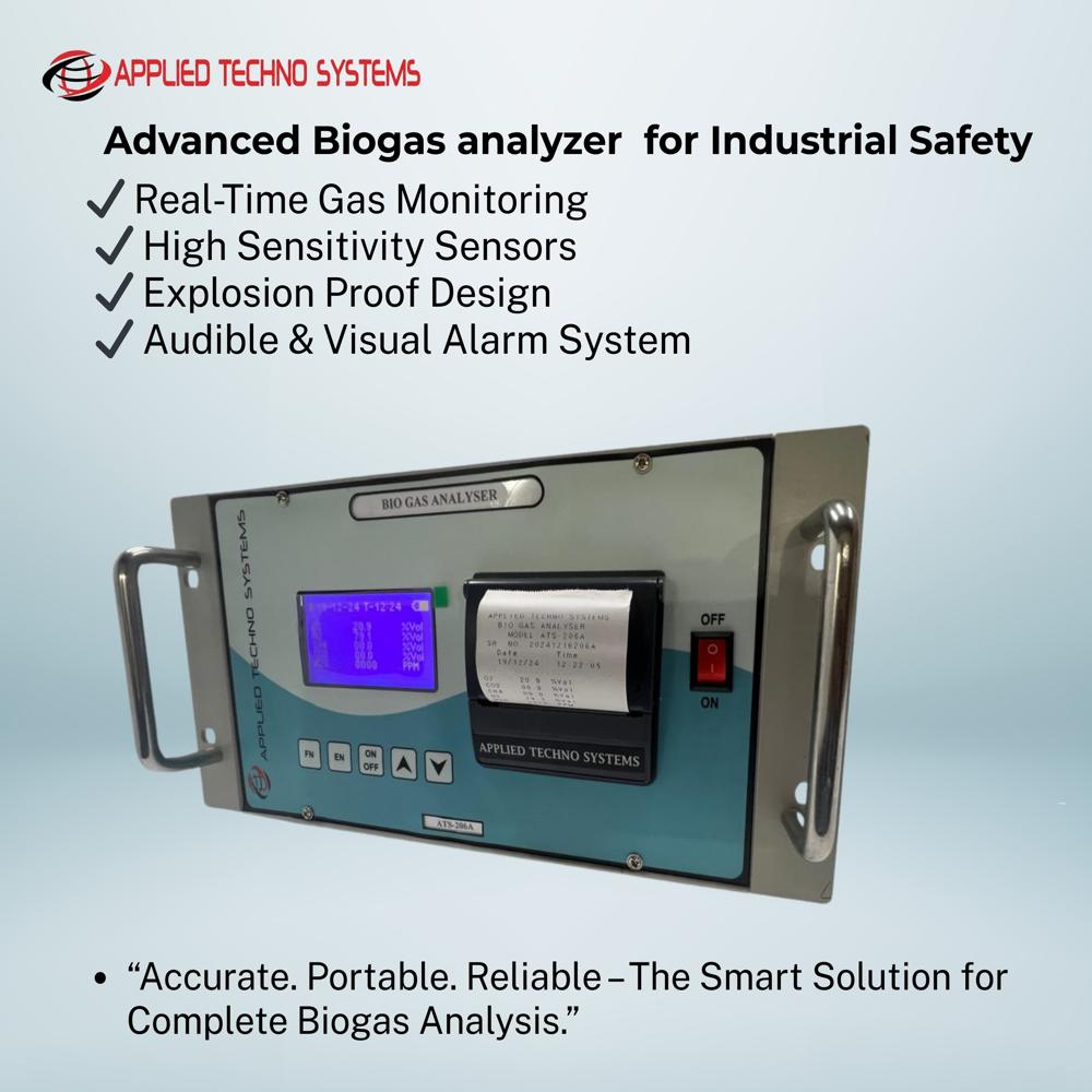 Portable Co2 Gas Analyser - Accuracy: +/-2 %