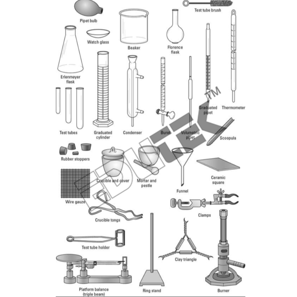 Lab Equipment (chemistry) - Accuracy: 99.9  %