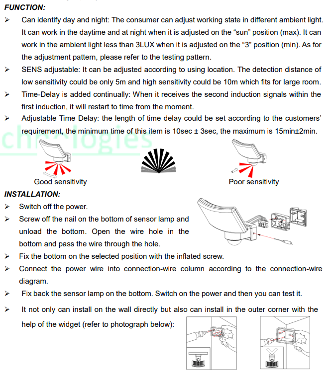 Halogen Sensor