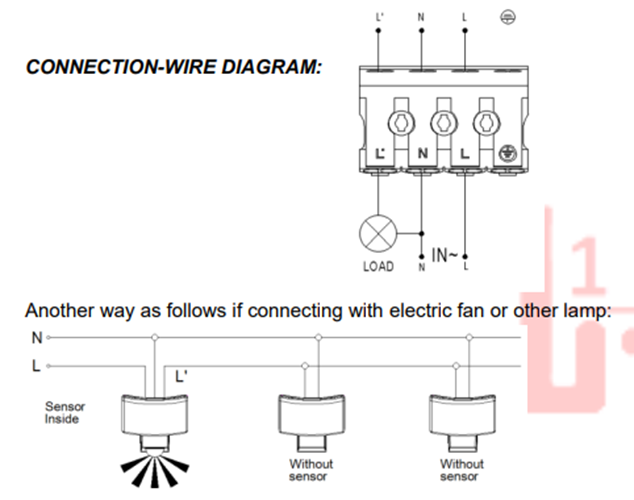 Halogen Sensor