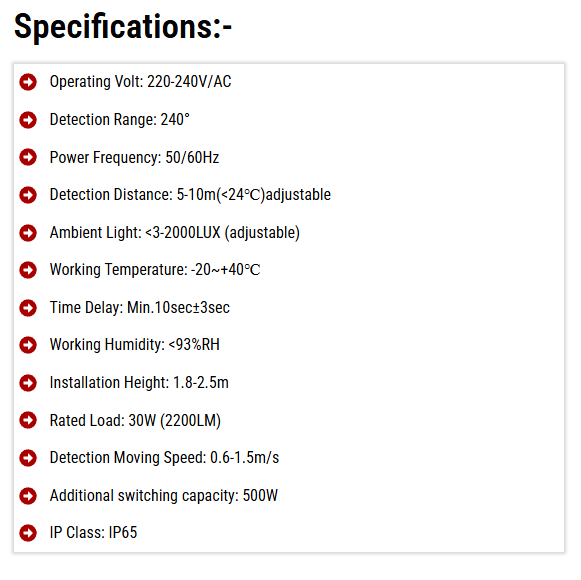 Halogen Sensor