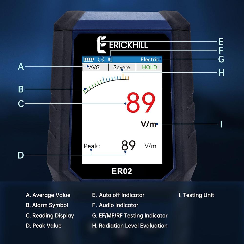 True Sense EMF Meter,3-in-1Rechargeable Digital Electromagnetic Field Radiation Detector, ER02