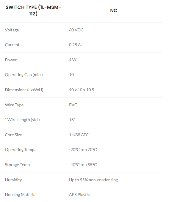  Surface Mount Magnetic Reed Switch NC