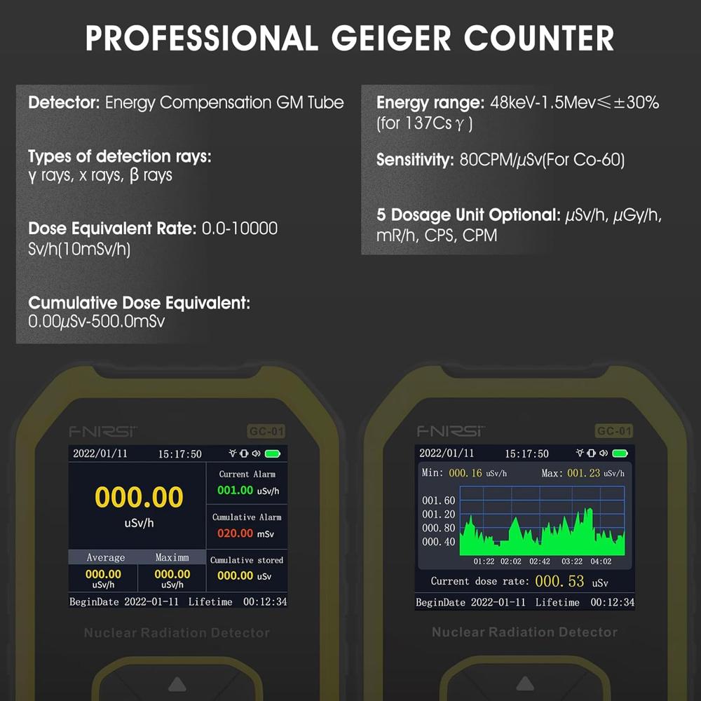 True Sense Geiger Counter Nuclear Radiation Detector With LCD Display Handheld Rechargeable, GC-01
