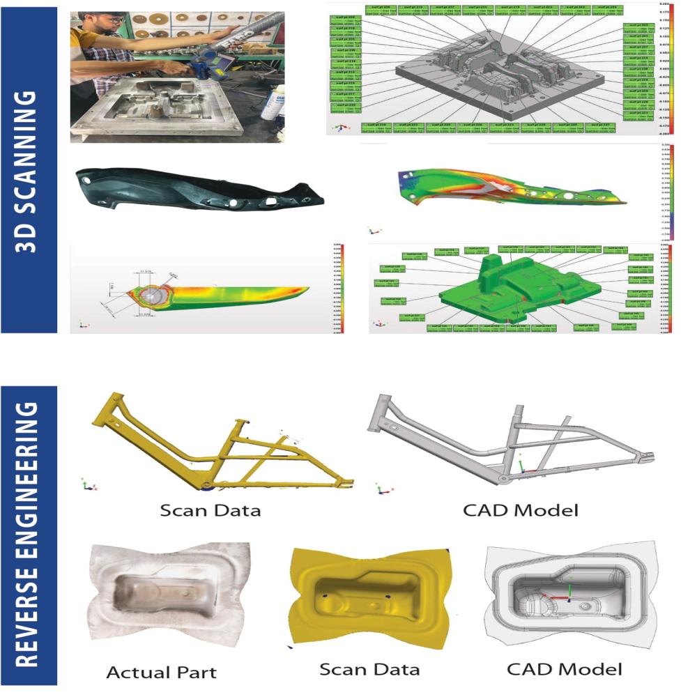 Cmm Inspection Services - Aluminum Alloy, 100 Mm Measurement Range, 0.01 Mm Accuracy, 0.001 Mm Resolution , Portable 2 Kg Dimensional Inspection Arm