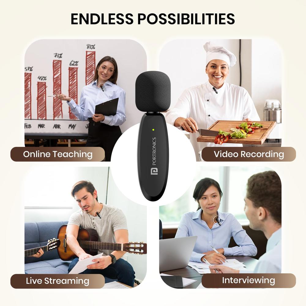 Portronics Dash 7 Ai Omnidirectional Type C Wireless Microphone, Ai Enabled Noise