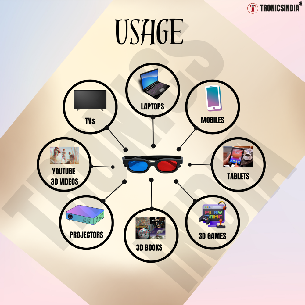 Red Cyan 3D Glasses Simple Frame for Projectors RC03