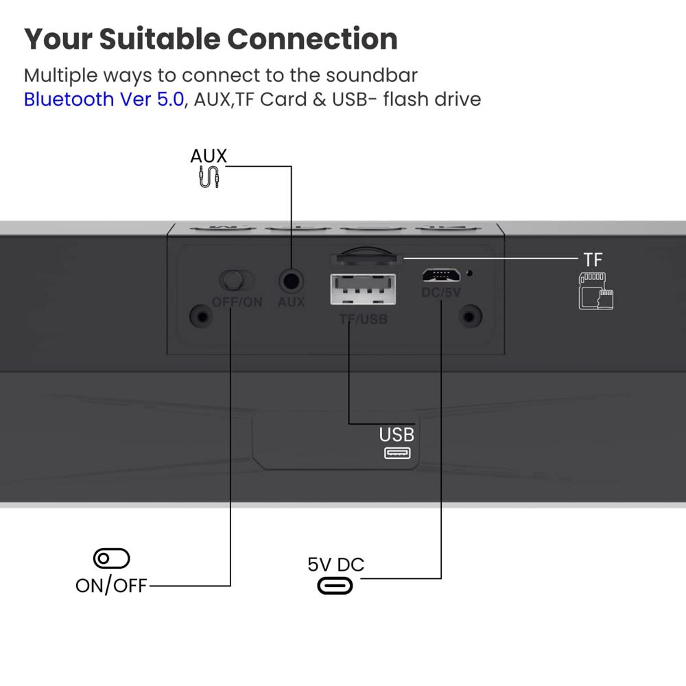 Portronics Pure Sound Pro 6 16W Bluetooth Stereo Soundbar with Multicolour LED