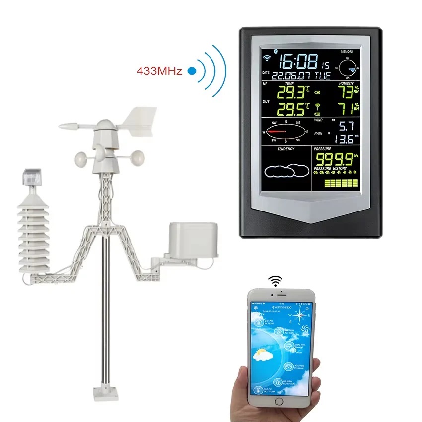 True Sense WiFi Wireless Outdoor Sensor Rain Gauge temperature humidity Weather Station, WS2040VA
