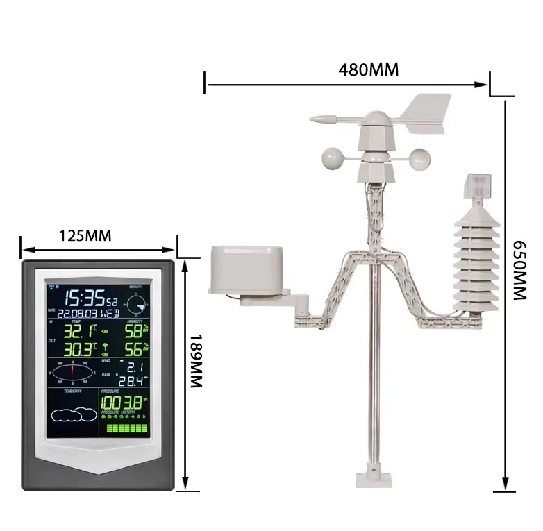 True Sense WiFi Wireless Outdoor Sensor Rain Gauge temperature humidity Weather Station, WS2040VA