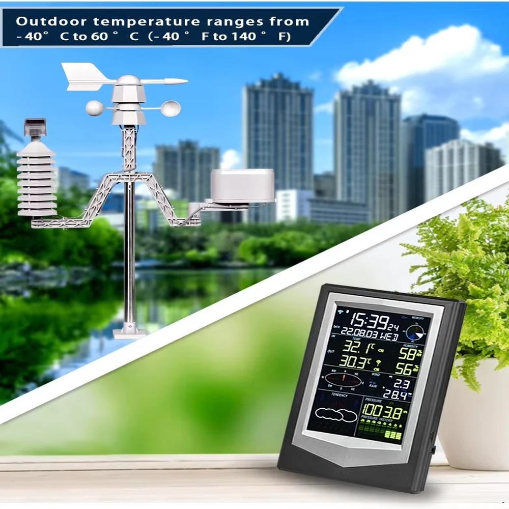 True Sense WiFi Wireless Outdoor Sensor Rain Gauge temperature humidity Weather Station, WS2040VA
