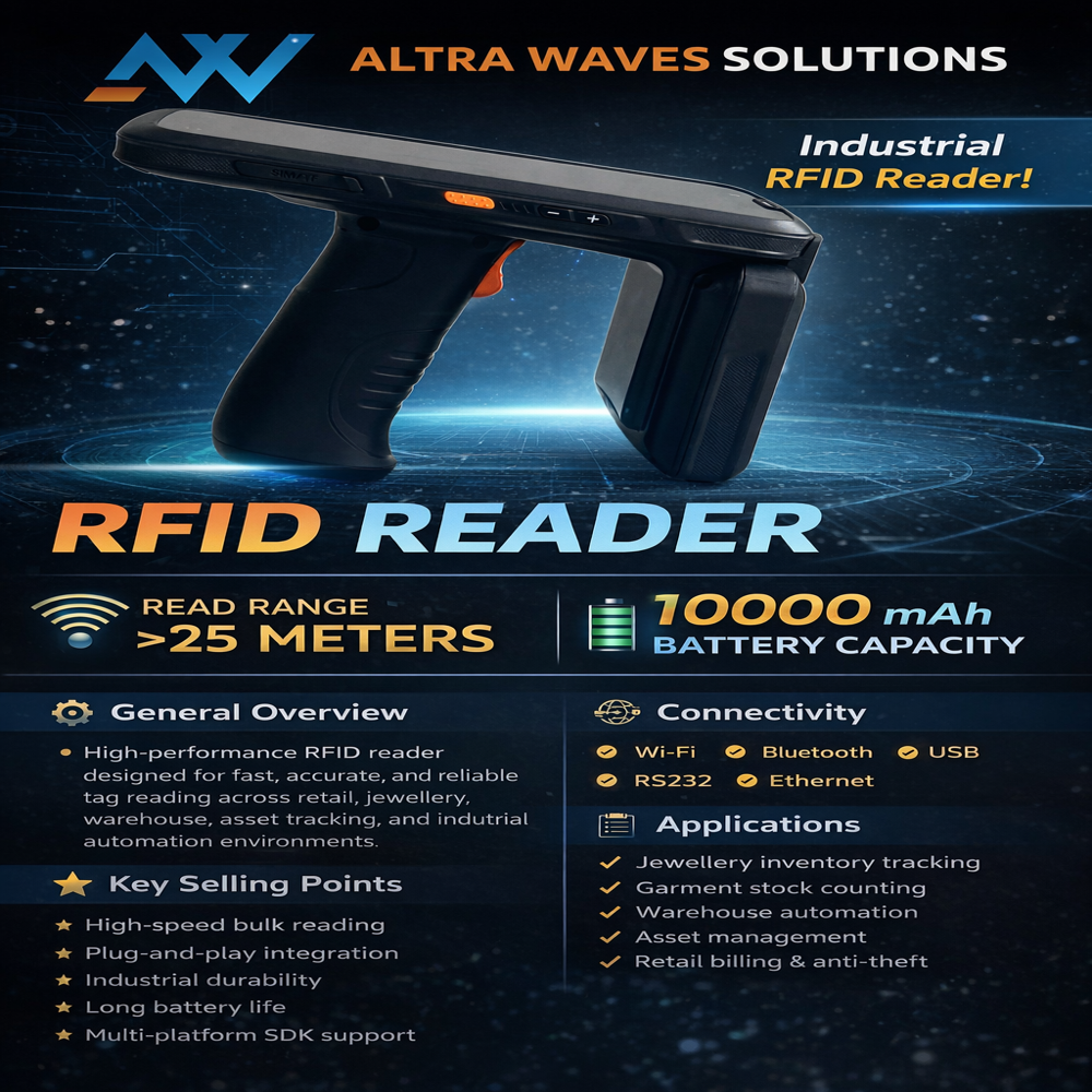 Best UHF RFID Reader