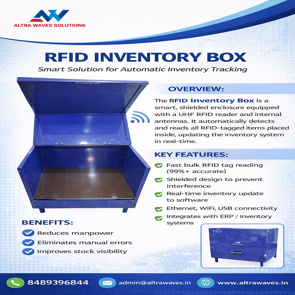 Rfid Inventory Box
