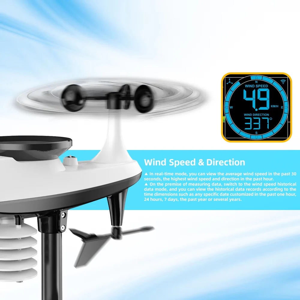 True Sense Digital Wireless Weather Station In/Outdoor Home Thermometer Hygrometer, PT3390A