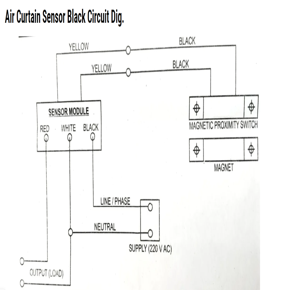 Air Curtain Door Sensor Black `