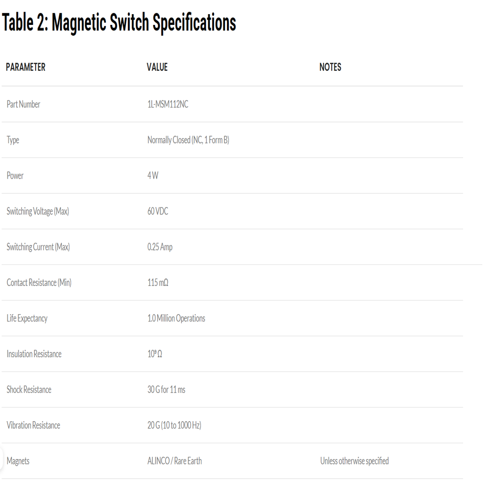 Air Curtain Door Sensor Black `