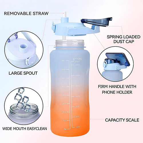 Colourful Water Bottle Set of 3