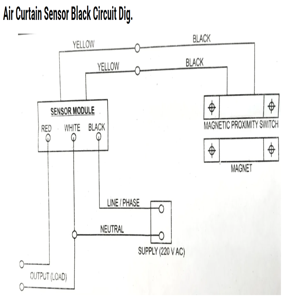 Air Curtain Black Double Door Sensor  