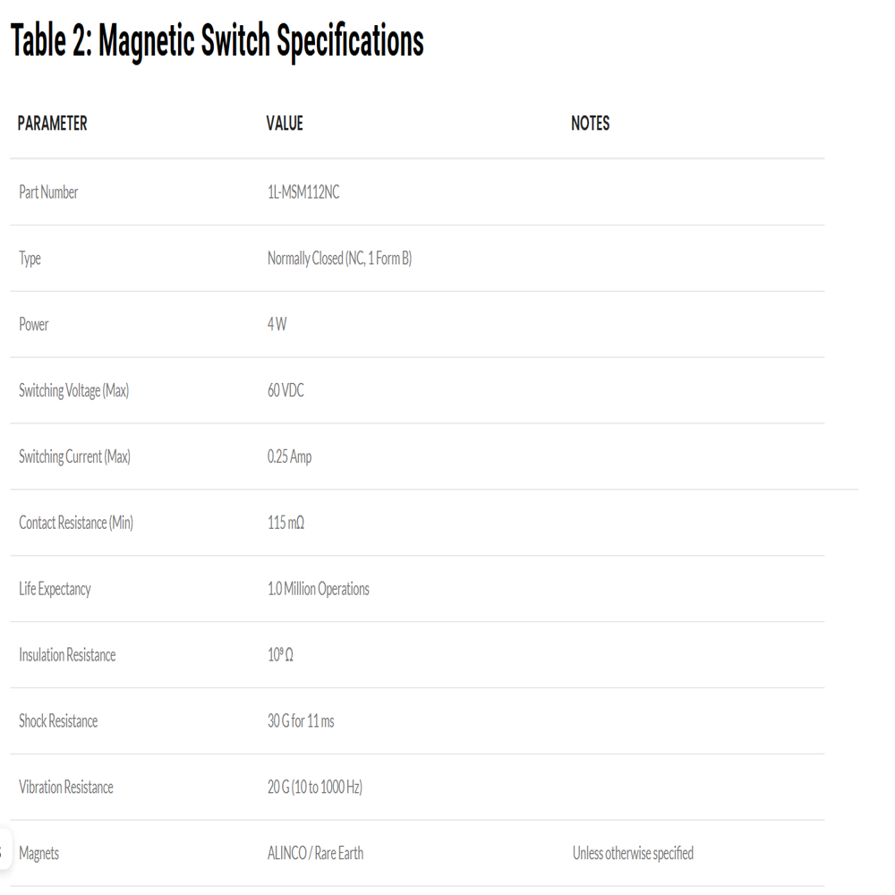 Air Curtain Black Double Door Sensor  