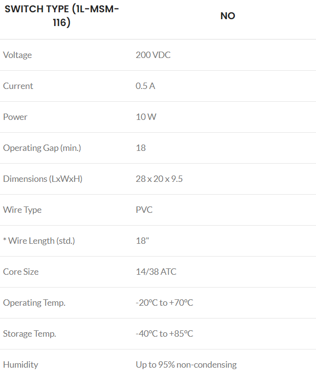Big Flange Mount Contact Magnetic Reed Switch NO