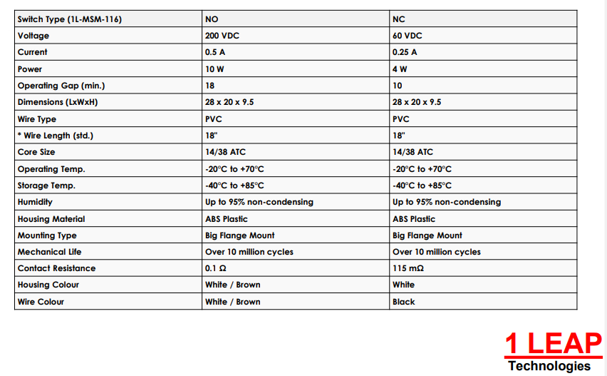 Big Flange Mount Contact Magnetic Reed Switches NO BR 