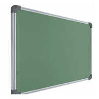 Writing Green Board