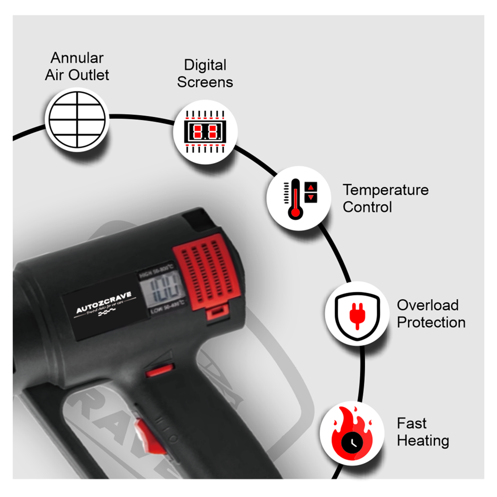 AUTOZCRAVE Heat Gun - Professional Hot Air Tool for PPF, Vinyl & Tinting