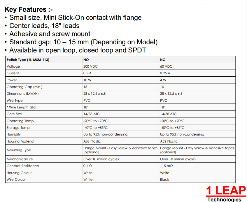 Stick-On Contact Flange NO Magnetic Reed Switch