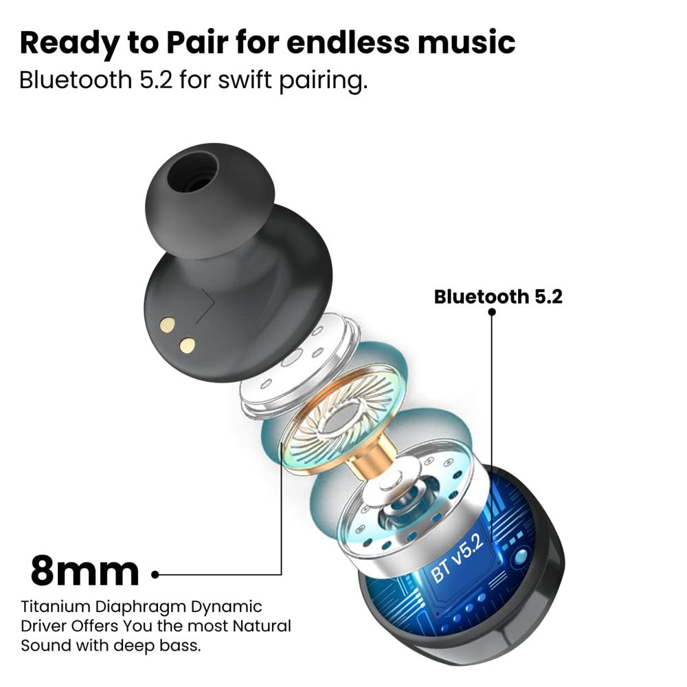 Portronics Harmonics Twins S3 Smart TWS Bluetooth 5.2 Earbuds with 20 Hrs Playtime