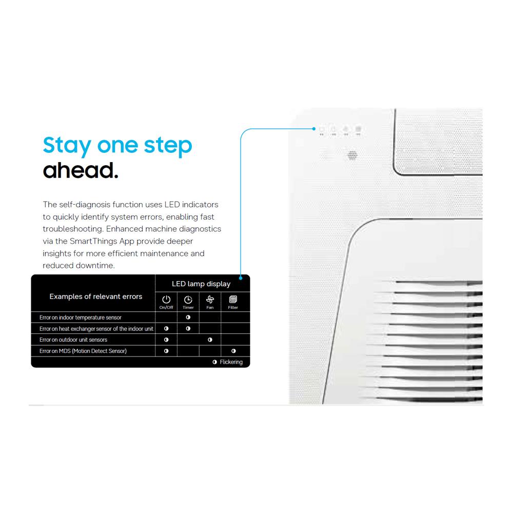 Samsung 1-way Cassette Ac - Capacity: 2 Ton