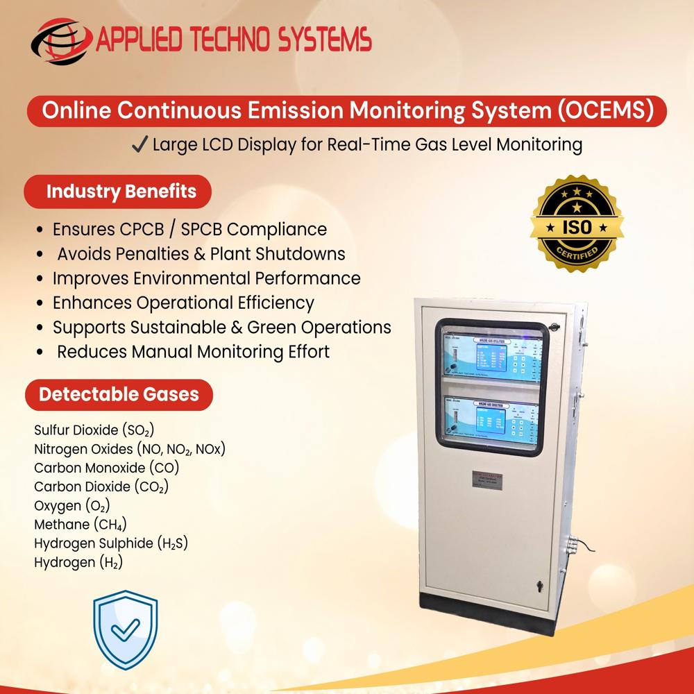 Continuous Producer Gas analyzer 