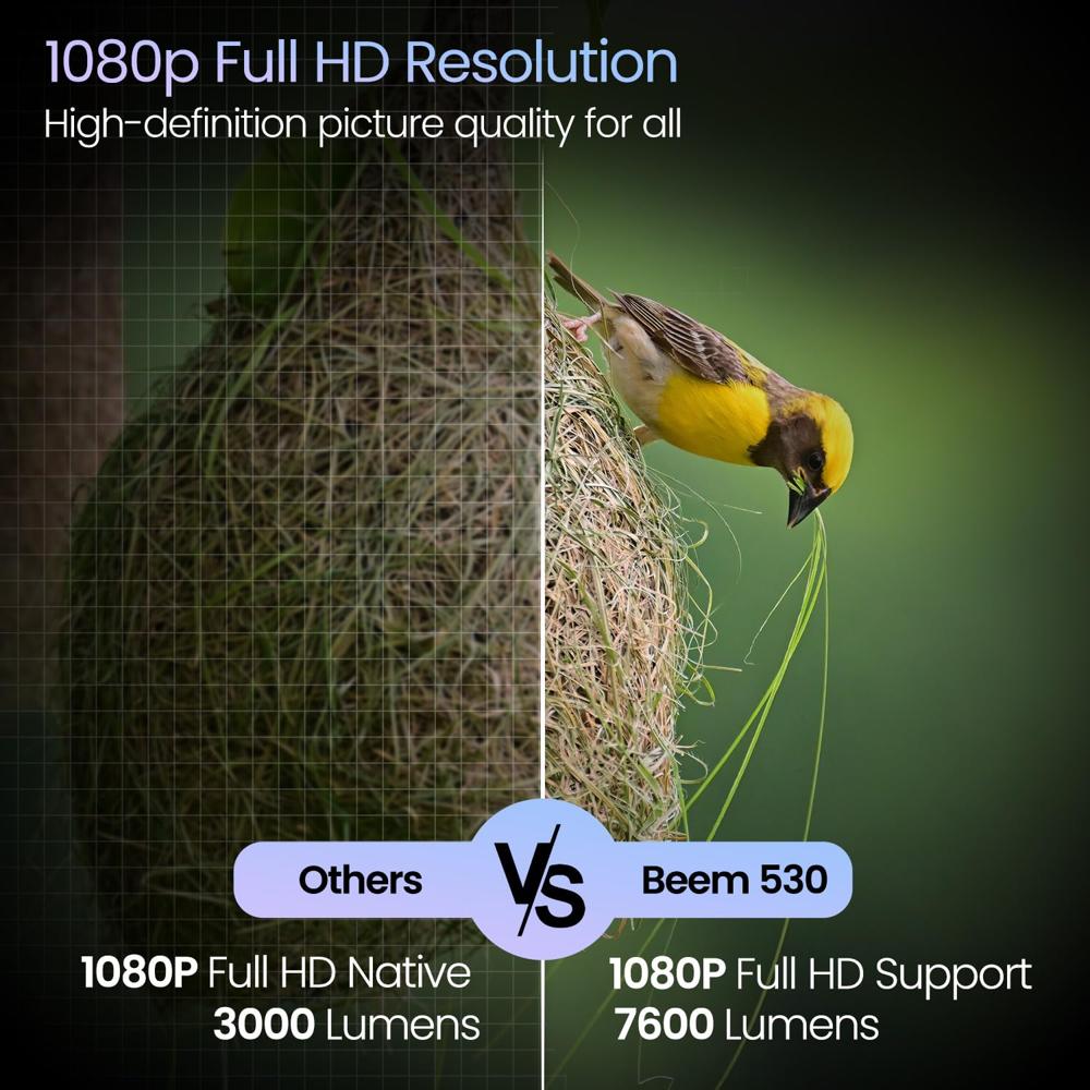 Portronics Beem 530 Smart LED Projector,1080p Full HD,7600 Lumens,Bluetooth & Wi-Fi, Auto