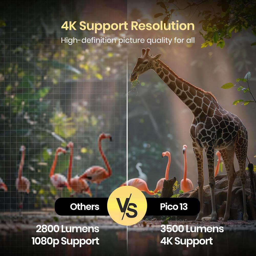 Portronics Pico 13 Rechargeable Smart Projector with Android Based OS, 4K Support, Streaming