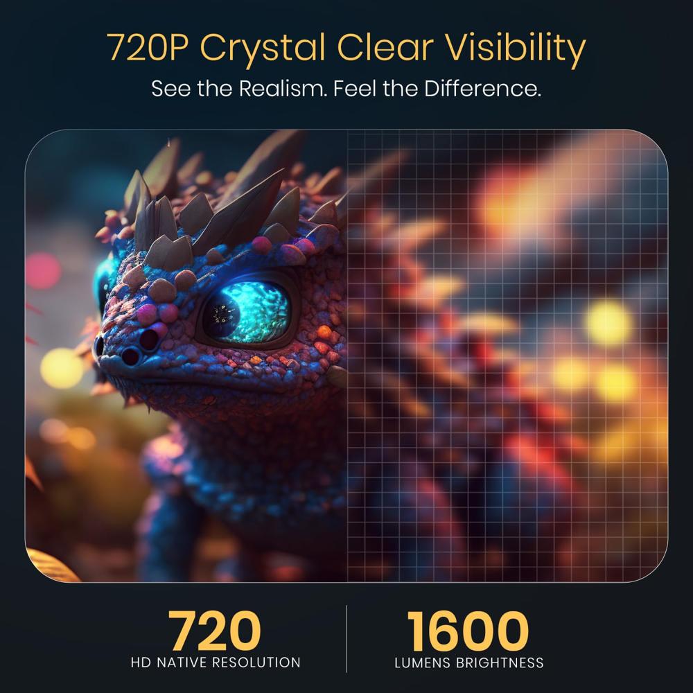 Portronics Pico 14 Rechargeable DLP Mini Projector | Android 13 