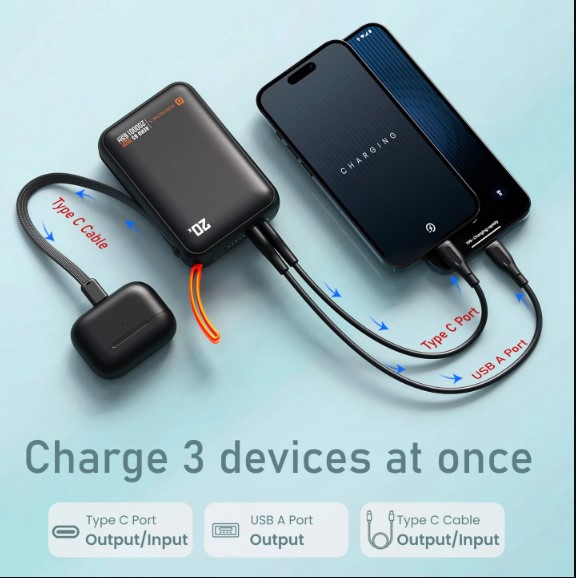 Portronics Aero 65 20000 mAh Fast Charging Type C PD Power Bank