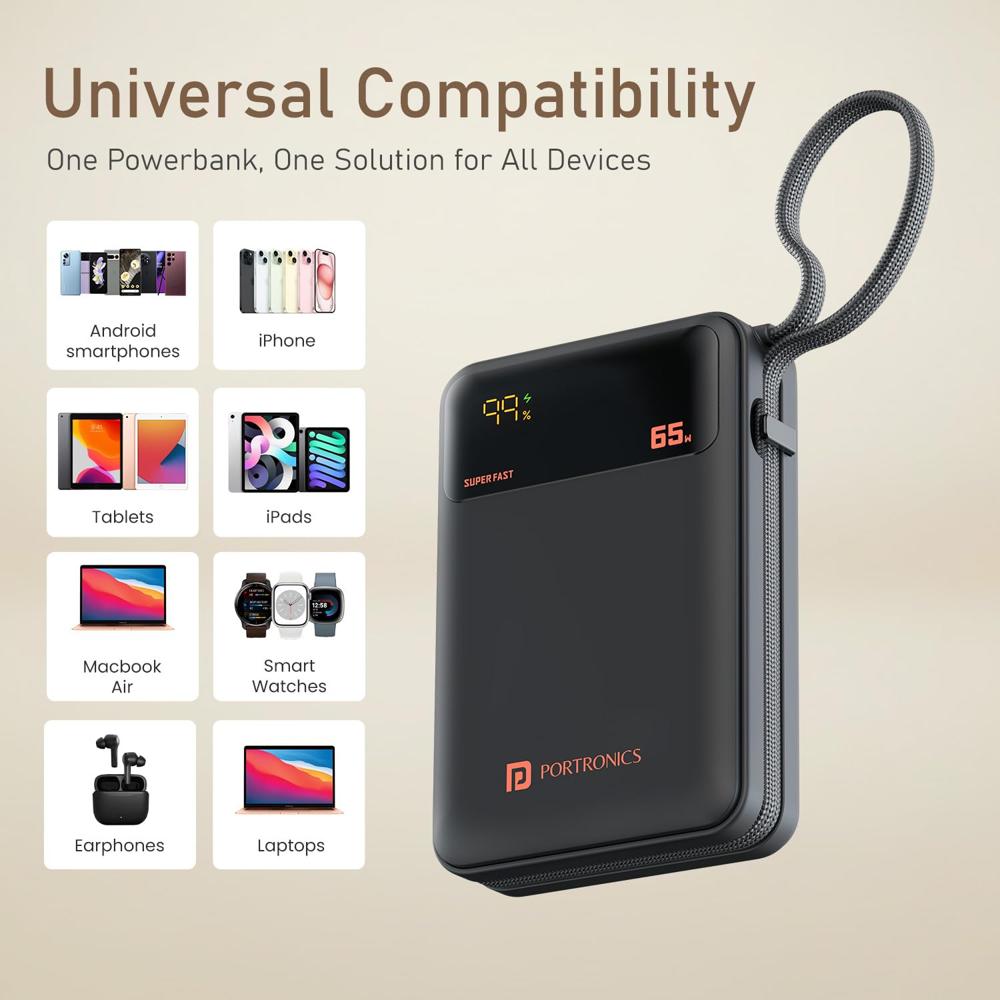 Portronics 65W Ignis 65 20000mAh Fast Charging Powerbank with in-Built Type C Cable for Android Smartphones,