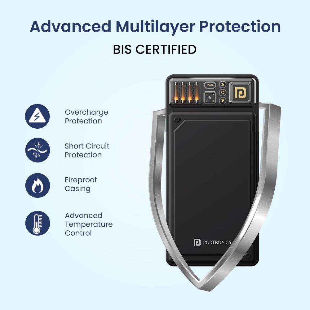 Portronics Luxcell C 10K 10000 mAh 22.5W Fast Charging Power Bank, Ultra Slim Power Bank with