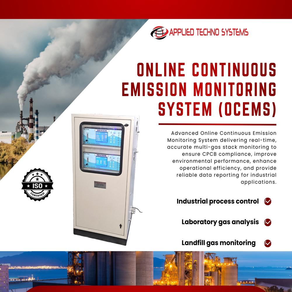 Online Flue gas analyzer