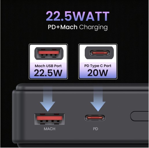 Portronics 20000 mAh 22.5 W Compact Power Bank (Black, Lithium Polymer, Fast Charging for Mobile, Tablet, Speaker, Earbuds)