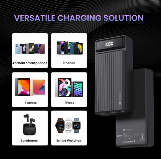Portronics 20000 mAh 22.5 W Compact Power Bank (Black, Lithium Polymer, Fast Charging for Mobile, Tablet, Speaker, Earbuds)