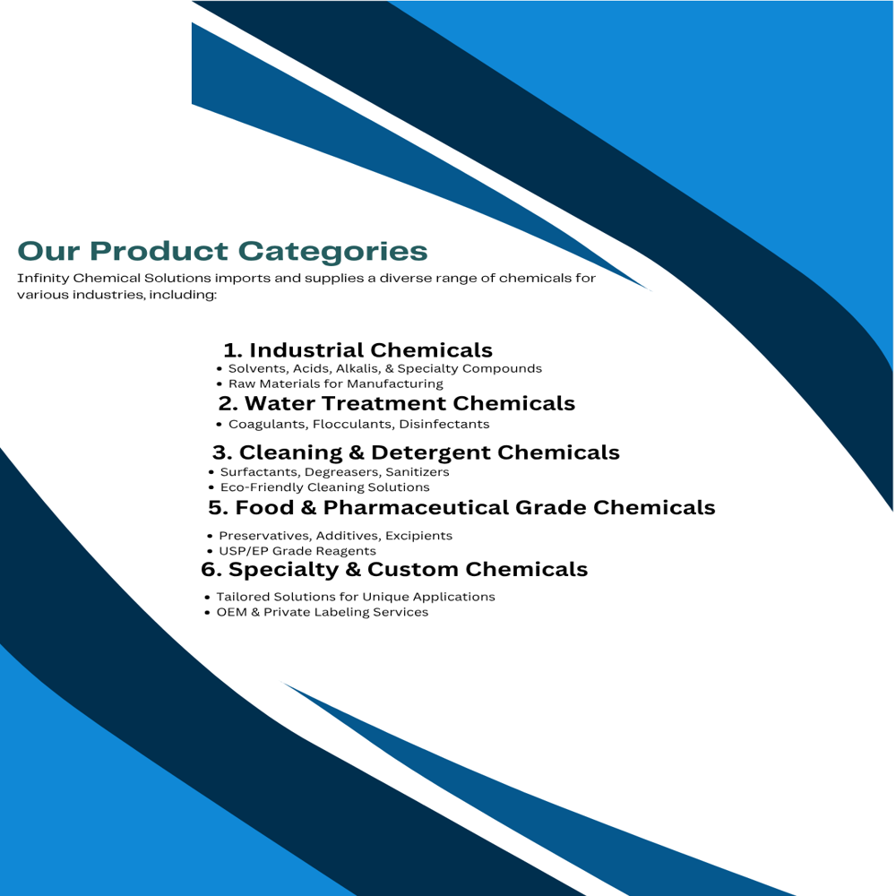 Dysprosium Pieces - Application: Used In Phosphors For Lighting And Display Technologies. Applied In Laser Materials And Optical Devices.