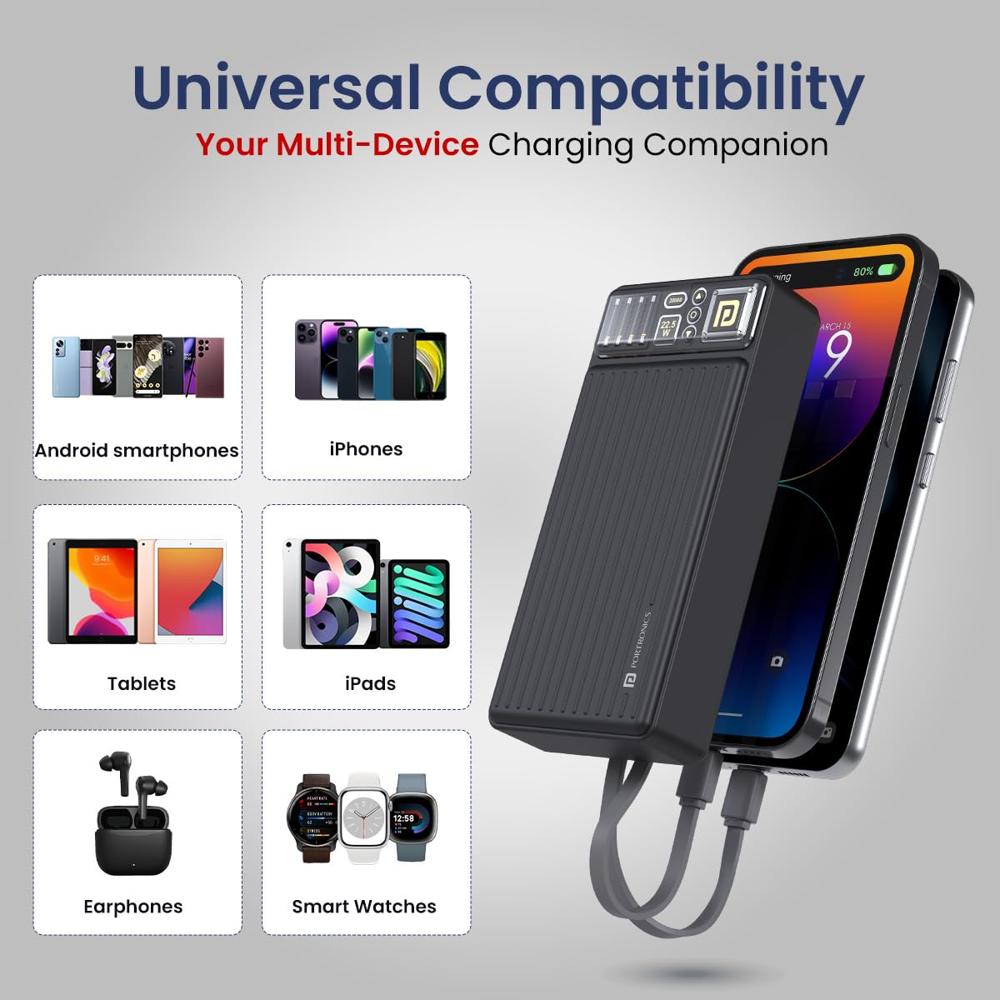 Portronics Luxcell Bind 20k 20000mAh Powerbank with 22.5W Fast Charging, in-Built Type C 