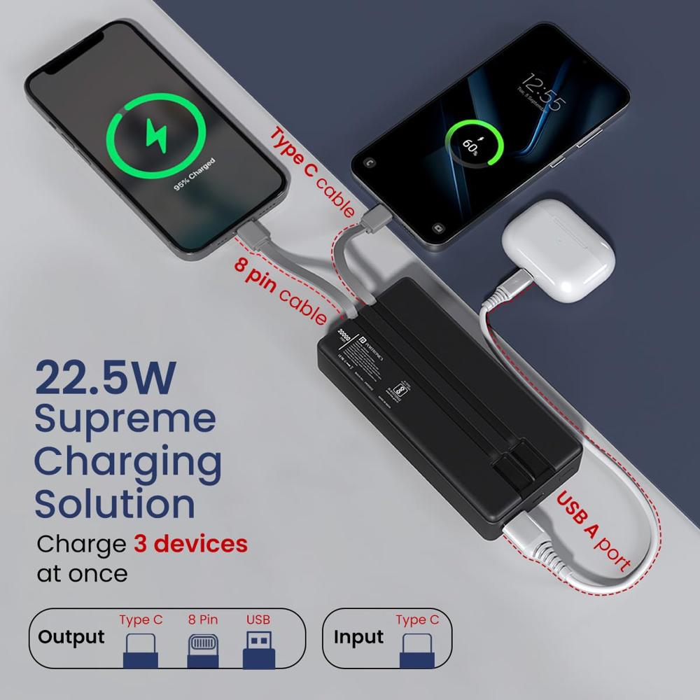 Portronics Luxcell Bind 20k 20000mAh Powerbank with 22.5W Fast Charging, in-Built Type C 