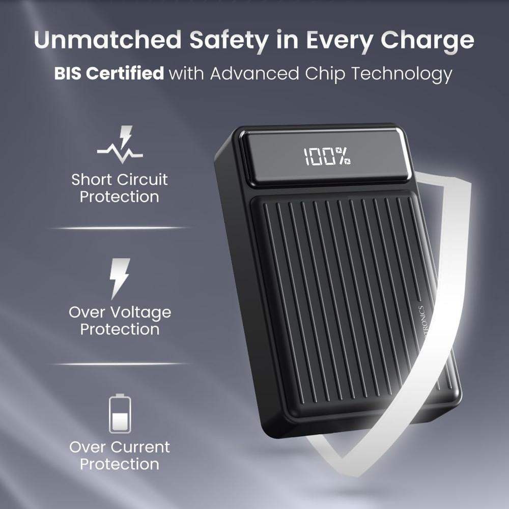 Portronics Luxcell Bind Mini 20k 20000mAh Powerbank with 22.5W Fast Charging, in-Built Type C 