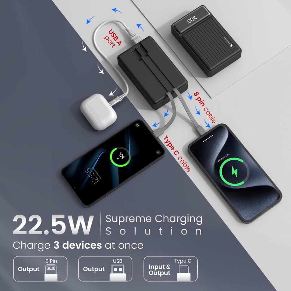 Portronics Luxcell Bind Mini 20k 20000mAh Powerbank with 22.5W Fast Charging, in-Built Type C 