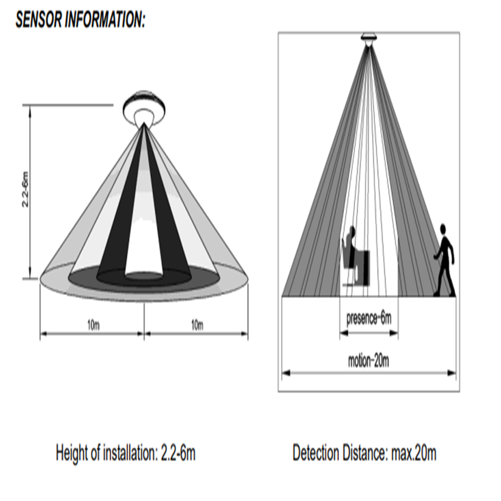 Ceiling Mount Occupancy Sensor 