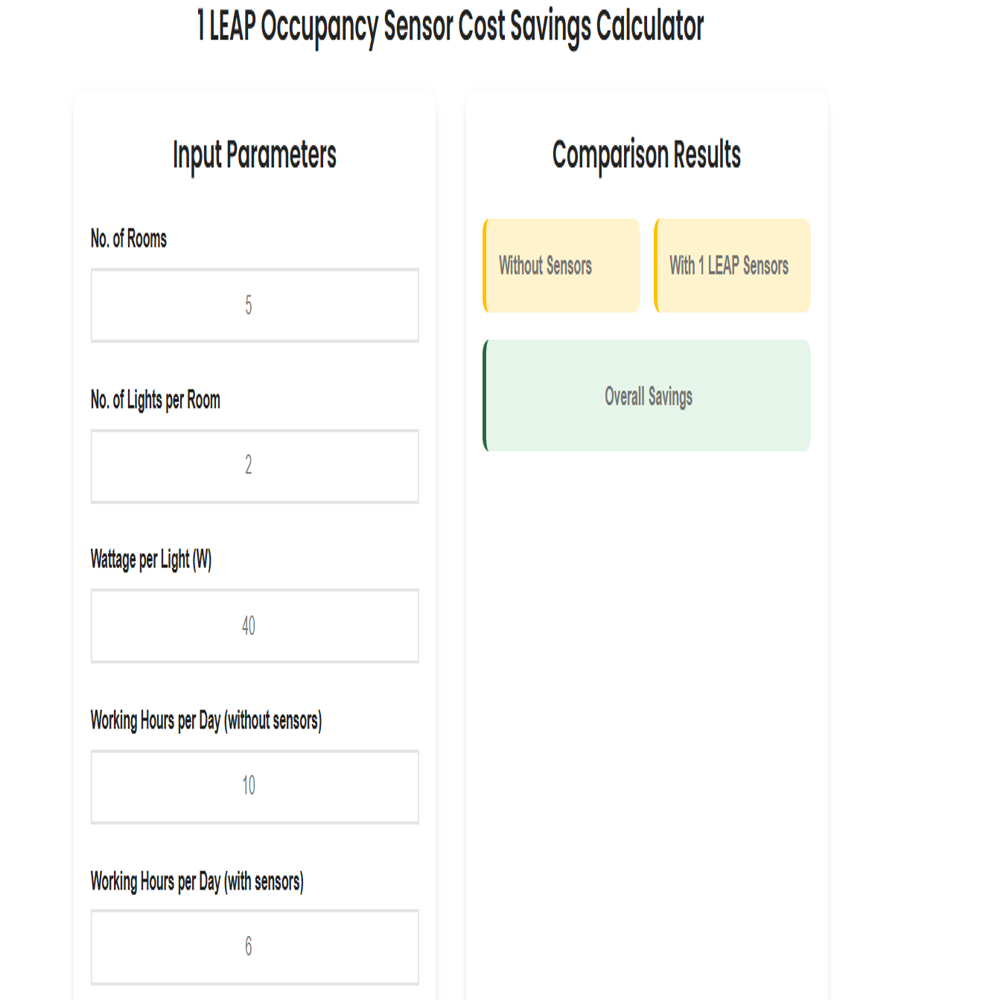 Ceiling Mount Occupancy Sensor with IR Remote